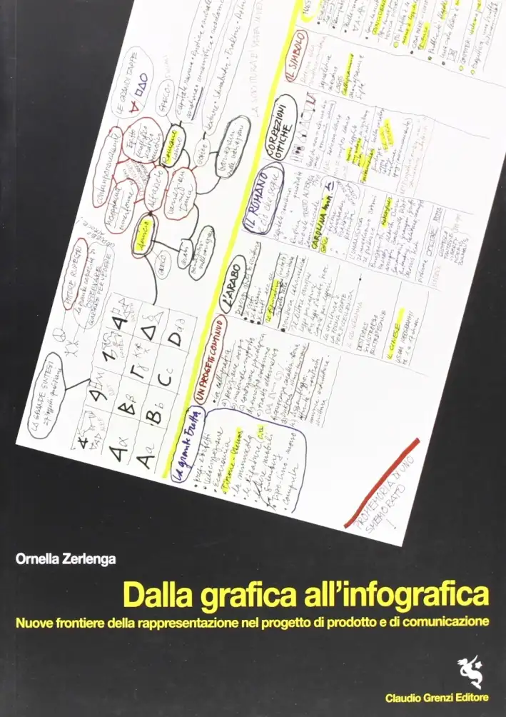 Dalla grafica all'infografica. Nuove frontiere della rappresentazione nel progetto di prodotto e di comunicazione