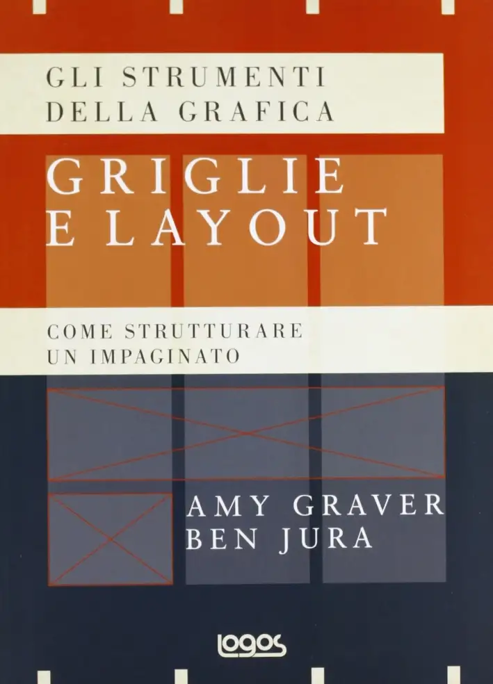 Gli strumenti della grafica: griglie e layout. Come strutturare un impaginato