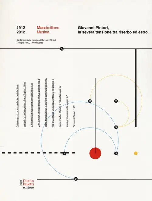 Giovanni Pintori, la severa tensione tra riserbo ed estro