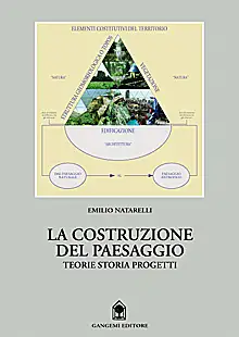 La costruzione del paesaggio. Teorie, storia, progetti